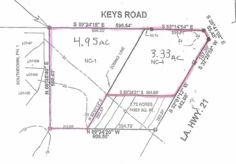 Commercial Land