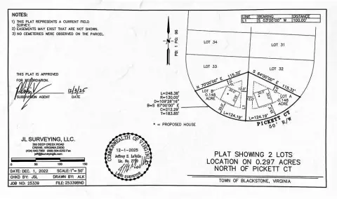 Blackstone Land Development Opportunity