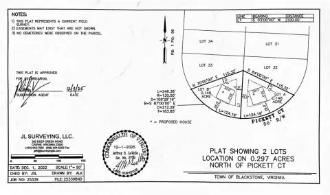 Blackstone Land Development Opportunity