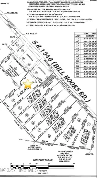 Spacious Land Near Whiteville, NC