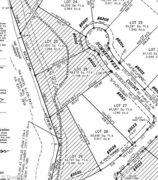 Autumn Creek Homesite Opportunity