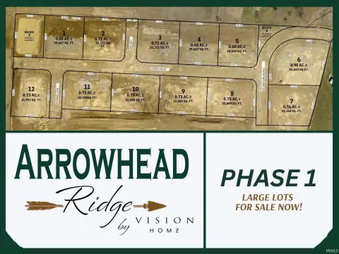 Residential Land in Arrowhead Ridge