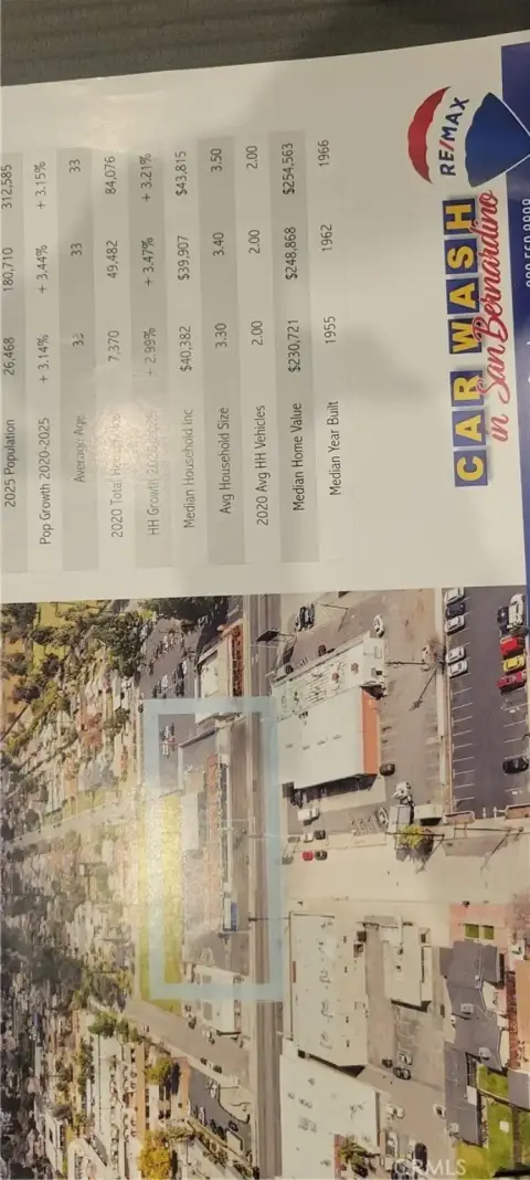 San Bernardino Car Wash Opportunity