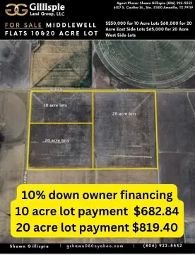 Dumas, TX Land For Sale