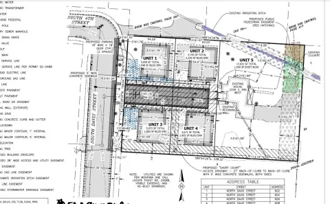 Residential Lot in Central Missoula