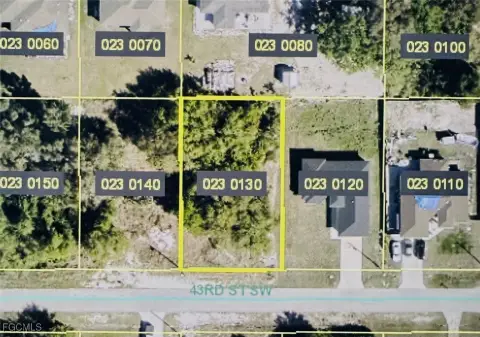 Residential Land in Lehigh Acres
