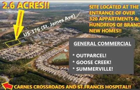 Commercial Frontage Land Ready to Build