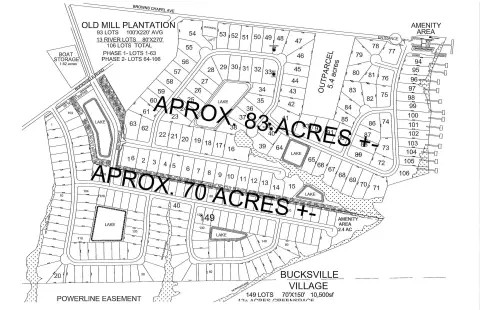 Expansive Riverfront Acreage for Development