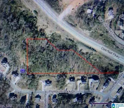 Land For Sale in Trussville