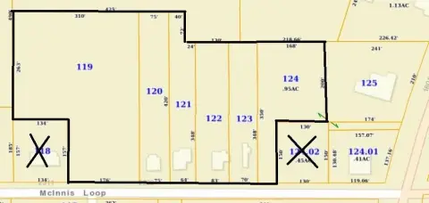Commercial Land in Hattiesburg, MS