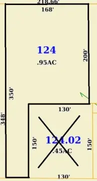 Commercial Land For Sale