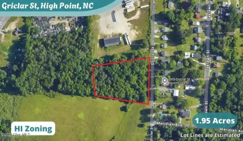 Thomasville, NC Industrial Land
