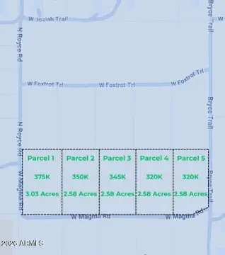 San Tan Valley Land Parcel