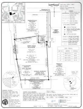 Commercial Land with Road Frontage