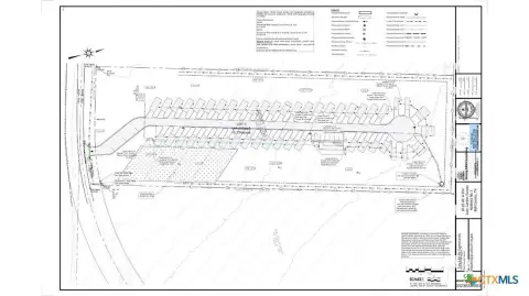 Unrestricted Land Ready for Development