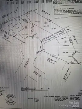 Residential Lot in Dallas, NC