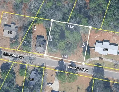 Aiken SC Residential Land For Sale