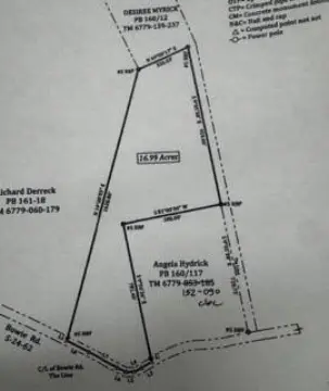 Land For Sale in Troy