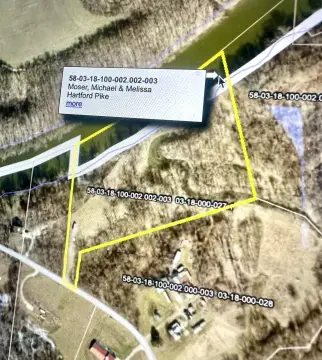 Partially Wooded Land Near River