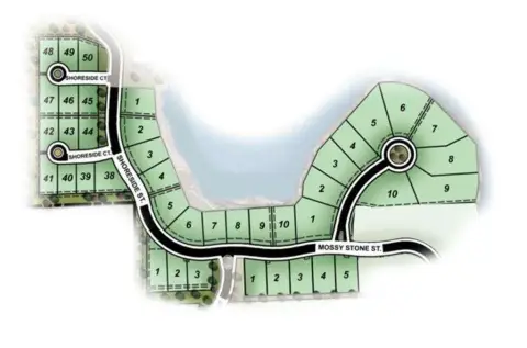 Residential Land in Wichita, Kansas