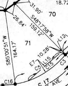 Residential Land in Perry Township