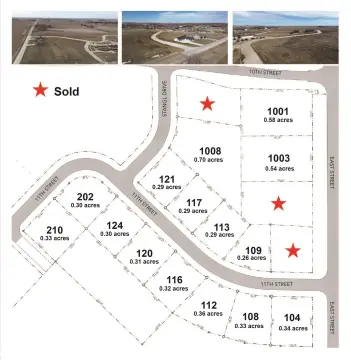 Buildable Lots with Manning Landscape View