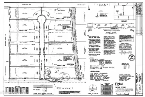 Residential Lot in Belle Terre