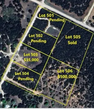 Residential Land in Tuscola, TX