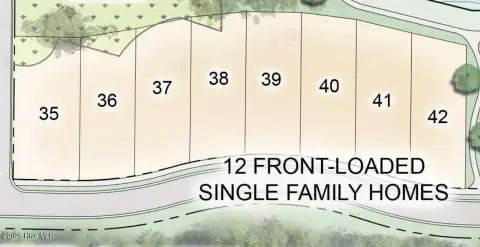 Waterfront Lot in Wilmington Community