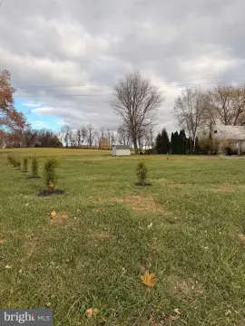 Land Ready for New Project