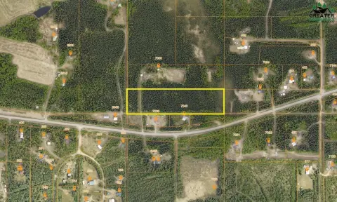 Fairbanks Land for Sale