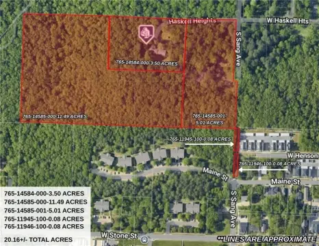 Fayetteville Land Development Opportunity