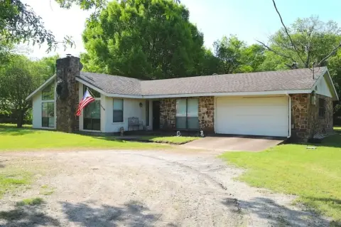 Commercial Land Near Highway 380