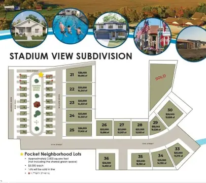 Stadium View Subdivision Land