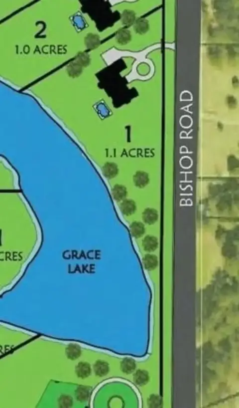 Fairburn Land for Custom Homes