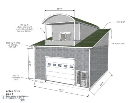 Industrial Acreage in Belgrade, MT