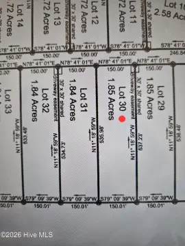 Residential Land in Fairmont, NC