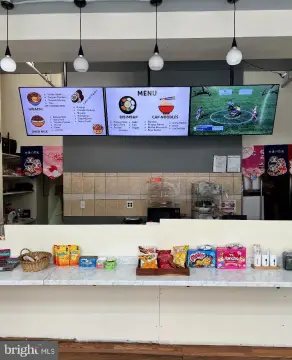 Established Cafe Business Opportunity