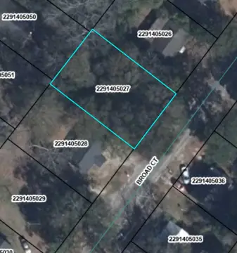 Residential Land in Sumter, SC