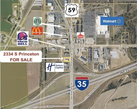 Ottawa Retail Investment Opportunity