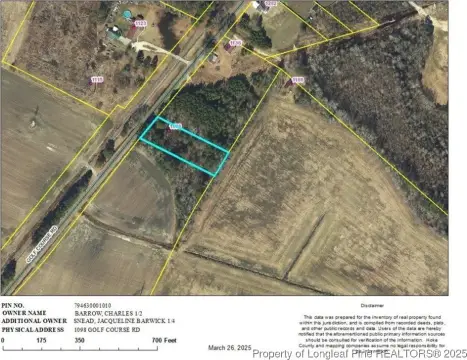 Land Available in Hoke County