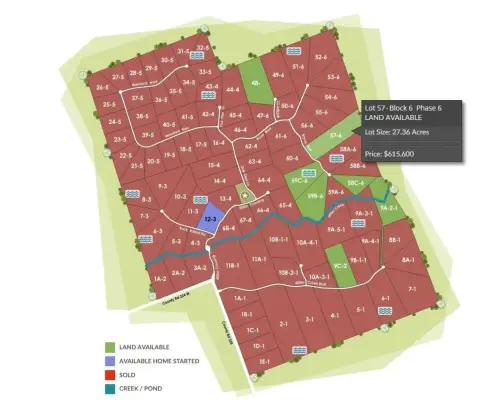 27.36 Acres in Gated Community