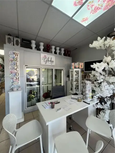 Established Floral Boutique Business Opportunity