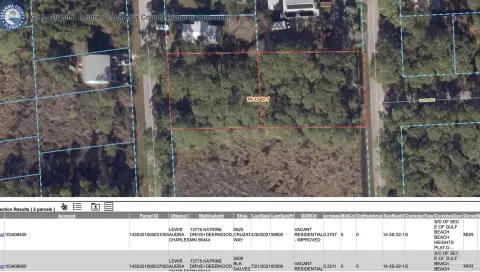 Residential Homesite in Innerarity Point
