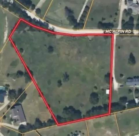 Residential Land in Midlothian, TX