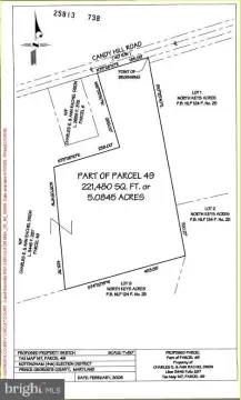 Residential Land in Upper Marlboro