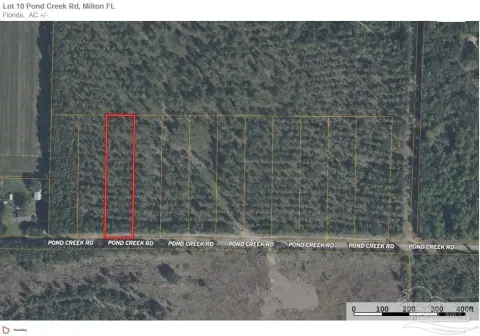 Milton, FL Residential Acreage