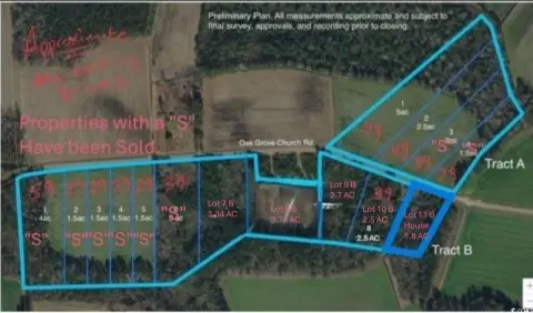 Spacious Residential Lots in Nichols