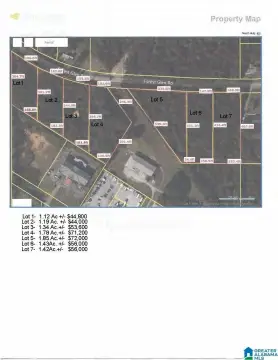 Residential Lots in Sylacauga, AL