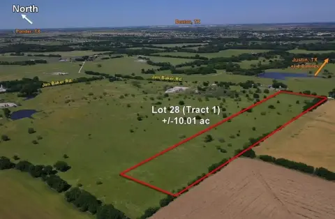 Agriculturally-Exempt Land in Justin, TX